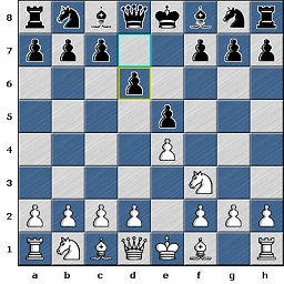 What is the best online chess game that can be played between two